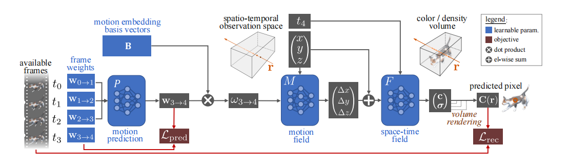 그림1 /20221130/002.png